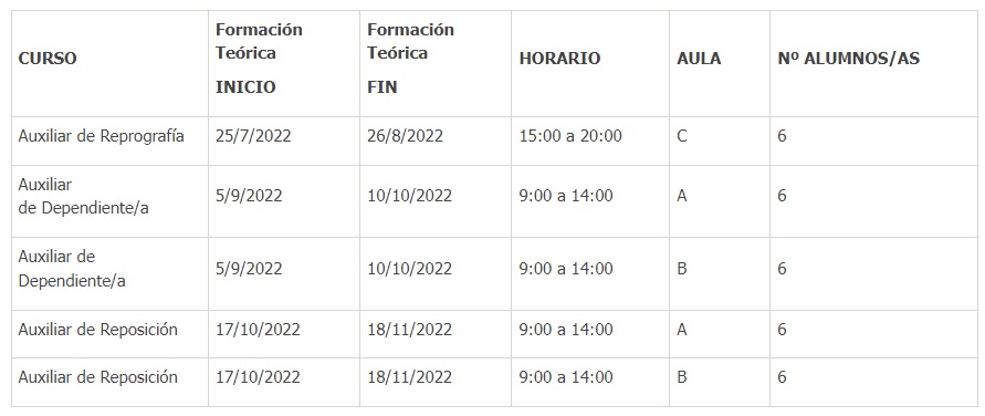 tabla con horarios del curso